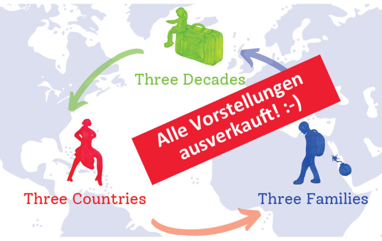Der English in Action Kurs und die English Theatre Group präsentieren…